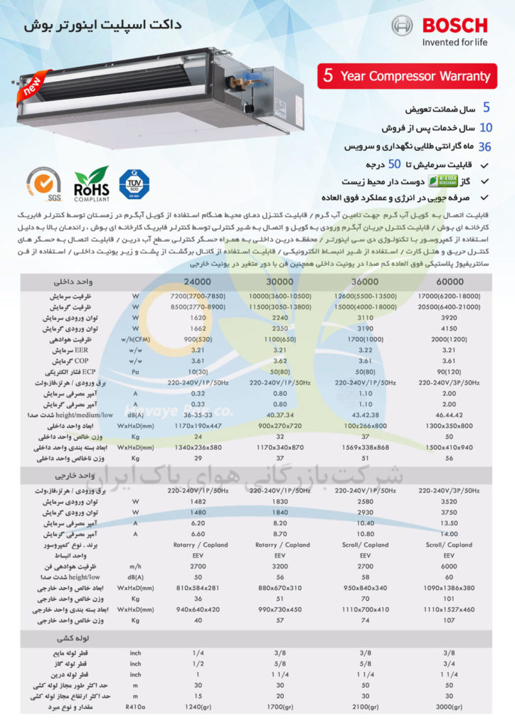 داکت اسپلیت اینورتر بوش